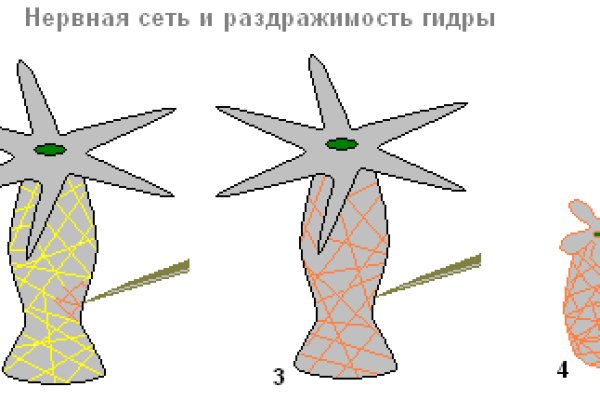 Магазин веществ кракен