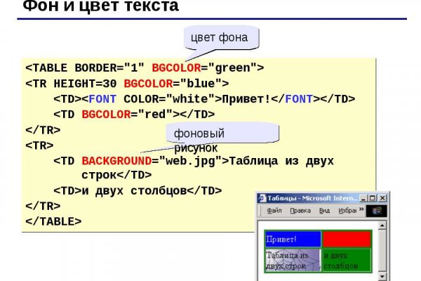 Кракен маркетплейс официальный сайт