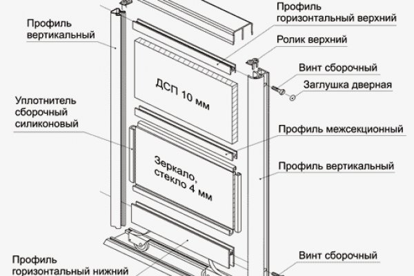 Кракен сайт krakens13 at